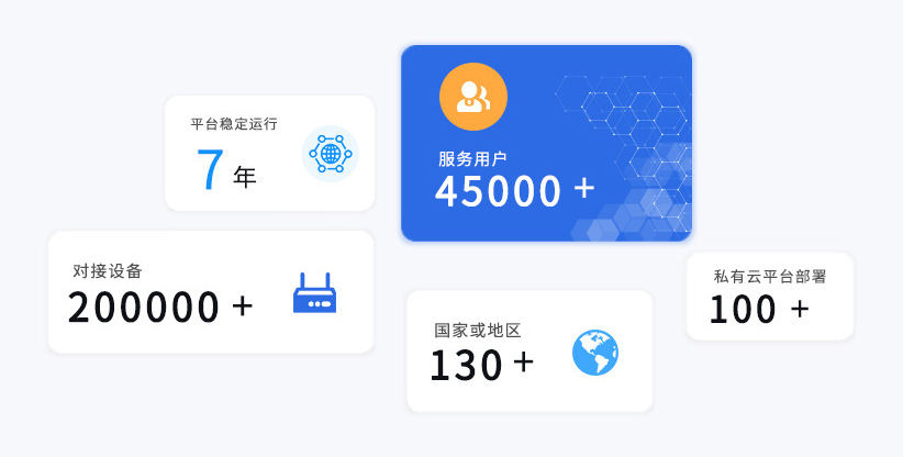 量子揽芯-量子揽芯企业网站开发建设管理系统
