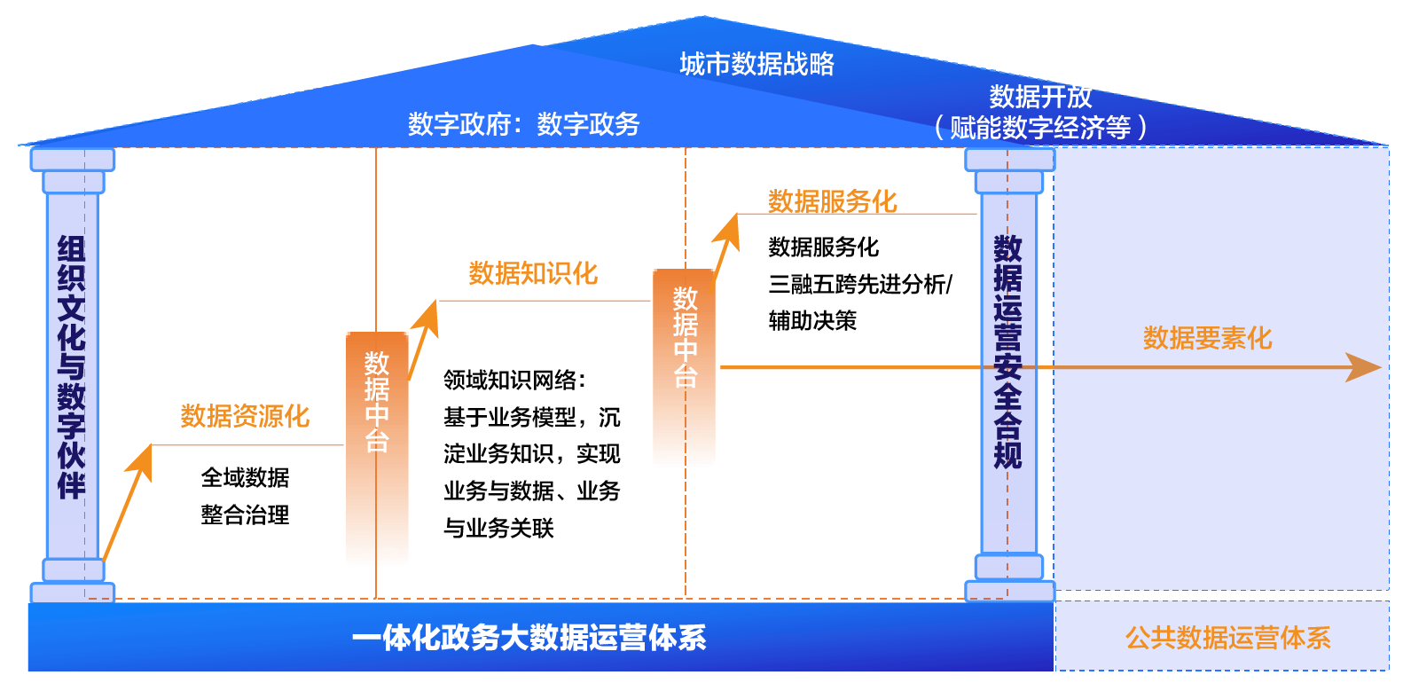 网站空间-量子揽芯-量子揽芯企业网站开发建设管理系统