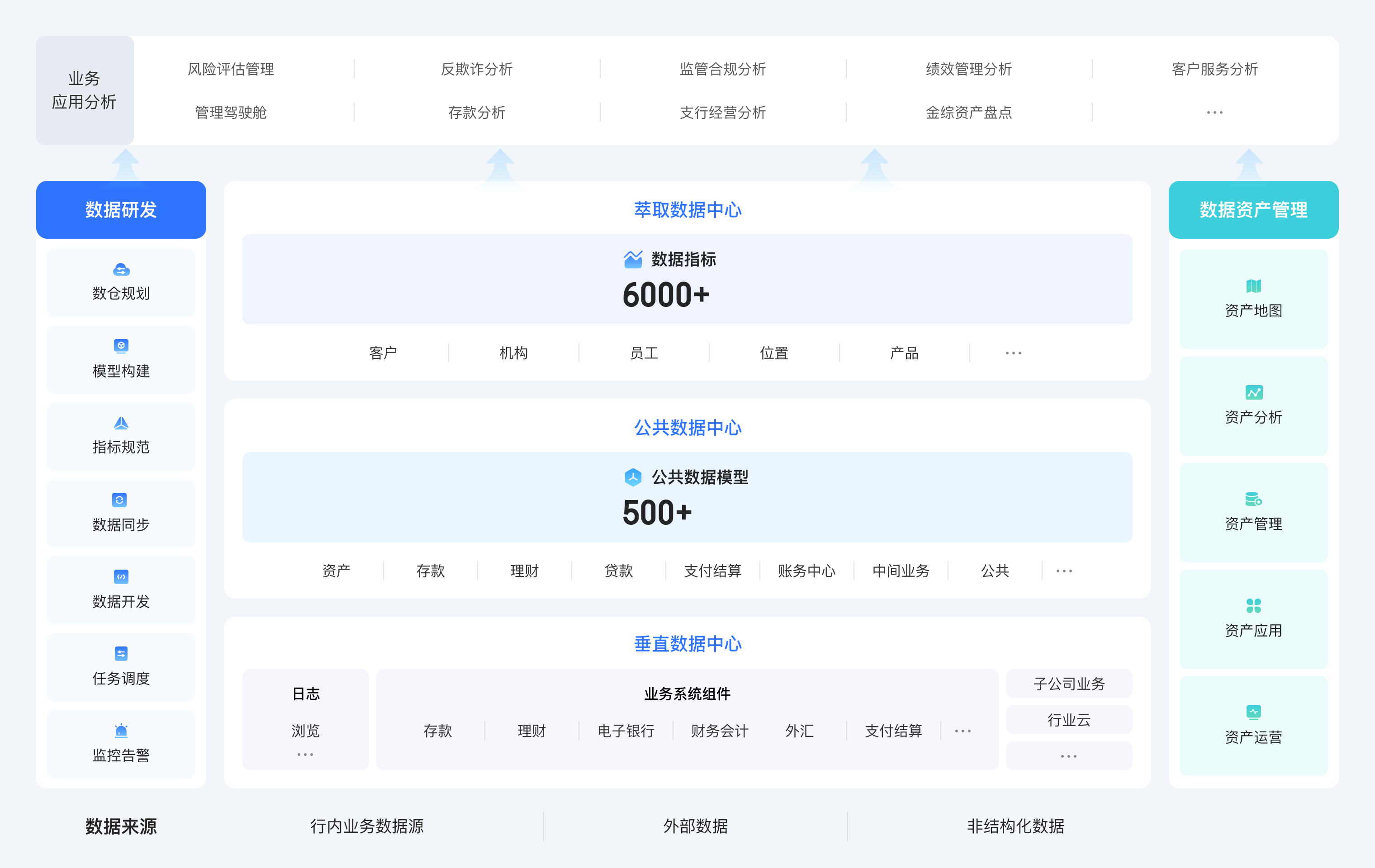 智能数据运营-量子揽芯-量子揽芯企业网站开发建设管理系统